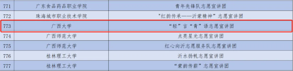 美女av影片