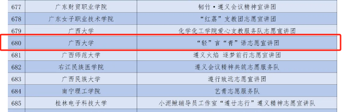 美女av影片