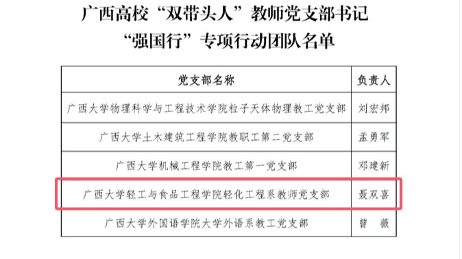 美女av影片