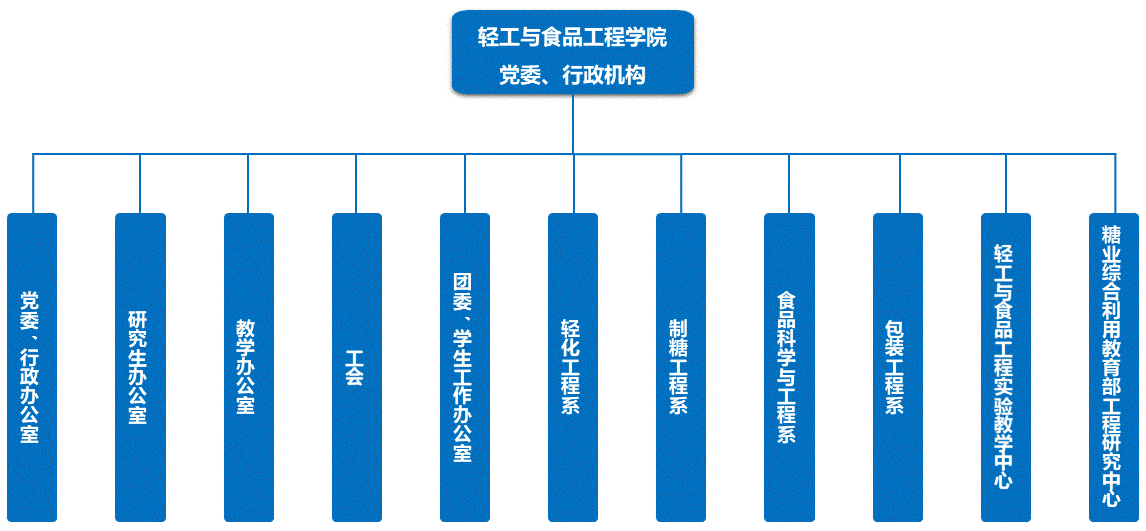 美女av影片